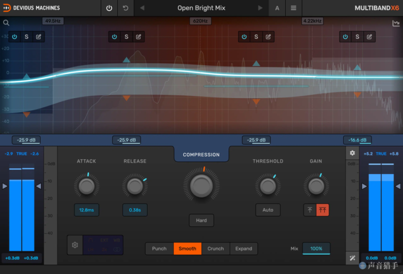 多段动态压缩插件！Devious Machines Multiband X6 v1.0.26 WIN版