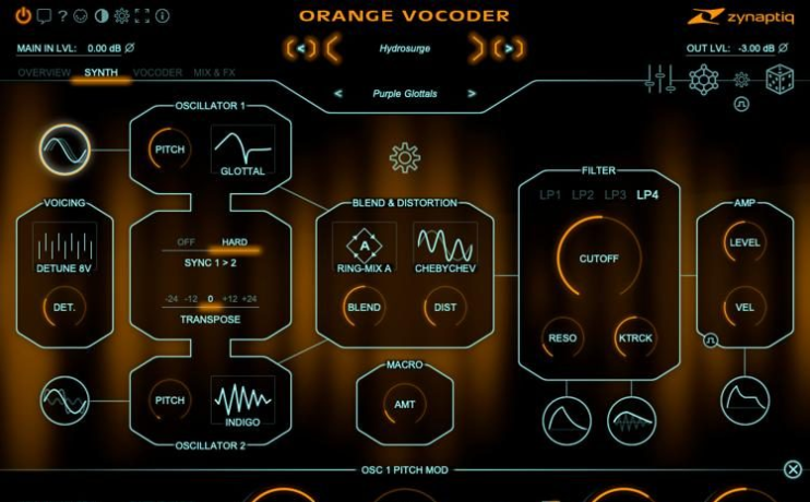 最强人声塑形插件！Zynaptiq ORANGE VOCODER v4.0.1 WIN版