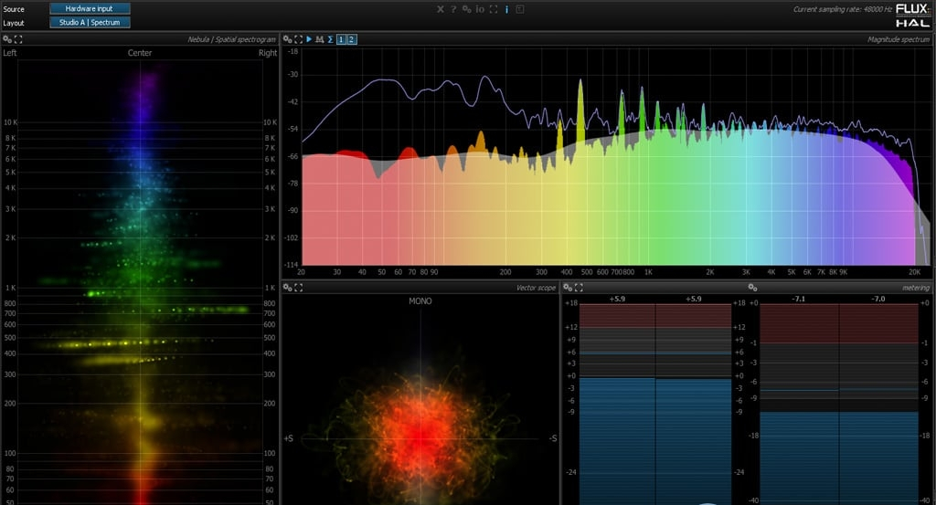 实时频谱仪 Flux Pure Analyzer v1.10.4 WIN版
