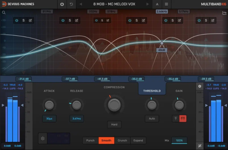 多频段压缩机 – Devious Machines Multiband X6 1.0.29 WIN