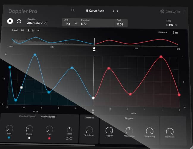 多普勒效果 – Tonsturm Doppler Pro v1.0.0 WINvst615音频资源网-音频网站-vst3插件下载-音频网-音频插件下载-机架源码-插件源码-源码-vst插件 vst615音频资源网