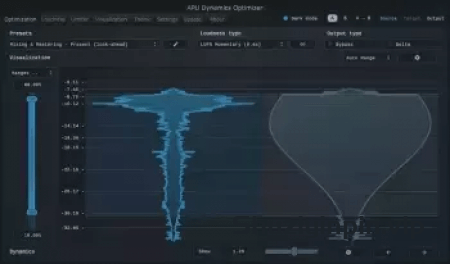 [动态优化工具]APU Software APU Dynamics Optimizer v3.2.7 [WiN, MacOSX]（10.5MB+10.9MB）