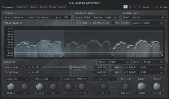 [响度压缩器插件]APU Software APU Loudness Compressor v3.2.7 [WiN, MacOSX]（23.8MB+37.6MB）