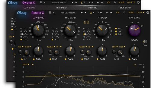 Okmog - Gyrator X v2.0.1 VST3，AAX x64 [MOCHA] - 均衡器 vst615音频资源网-音频网站-vst3插件下载-音频网-音频插件下载-机架源码-插件源码-源码-vst插件 vst615音频资源网